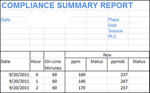 Cemtrac3Reporting